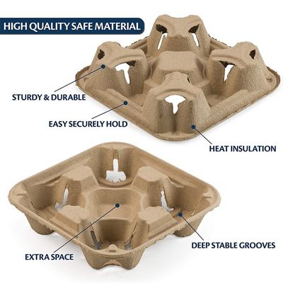 Stackable No Spill 2 4 Paper Cup Holder Tray For Coffee Bar